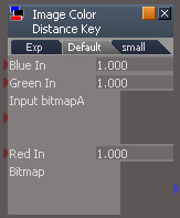 image chroma key